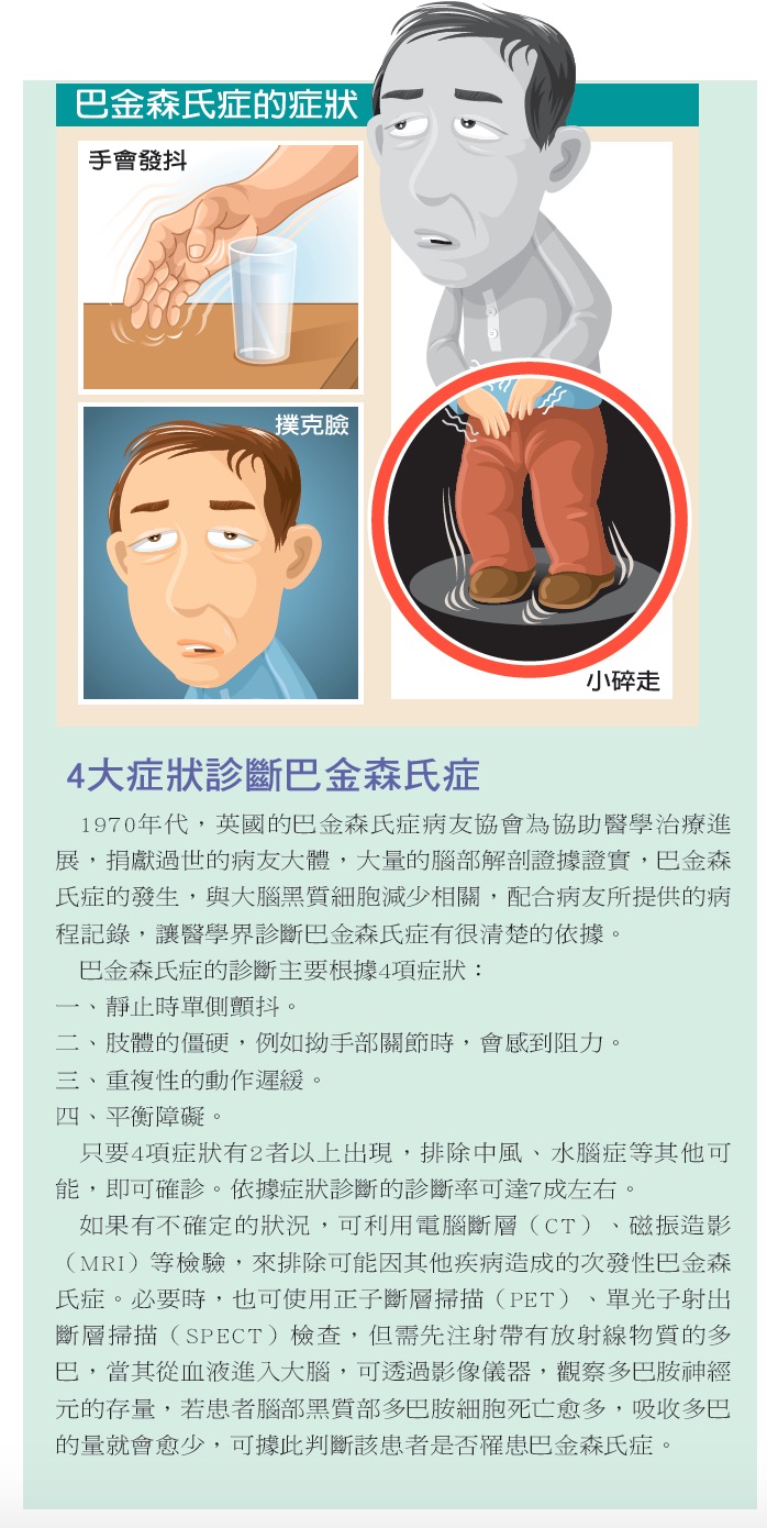 健康刊物 | 全民健康基金會