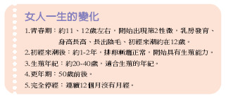 健康刊物 全民健康基金會 健康刊物 全民健康基金會